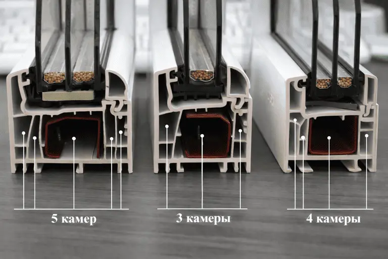 Количество воздушных камер в ПВХ-профиле окна в разрезе: три, четыре и пять камер